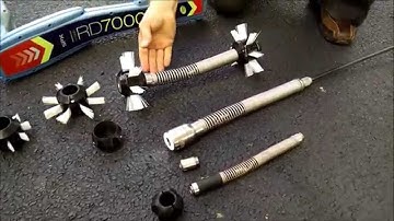 Radiodetection Gatorcam4+ - Introduction