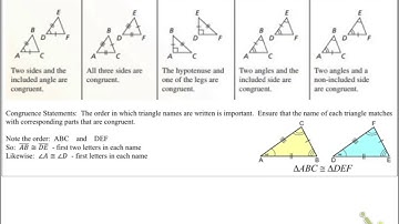 Int2 Video #1 Triangle Proofs