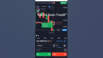 #Quotex#binary#15second#strategy
