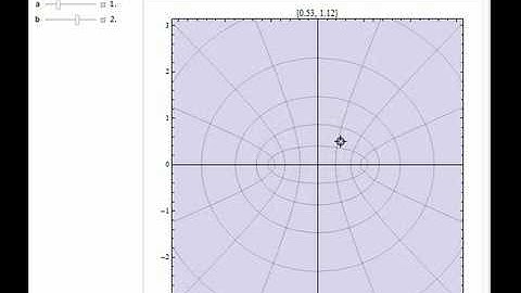 2D Coordinate System Transformations