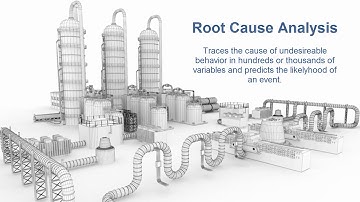 Introduction to Root Cause Analysis in Aspen Asset Analytics