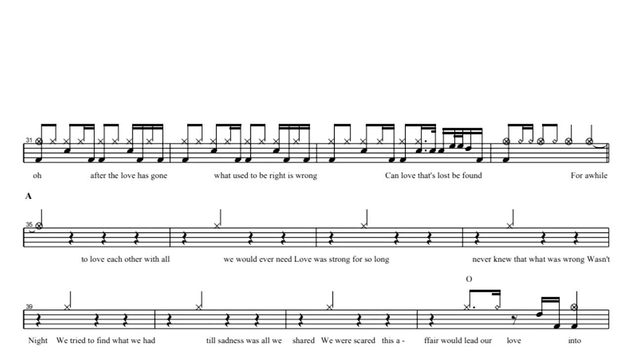 Chicago-After The Love Has Gone | Drum Score, Drum Sheet Music