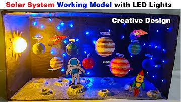 solar system working model with LED Lights - box type - hanging - creative design | craftpiller