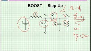 Boost  Converter