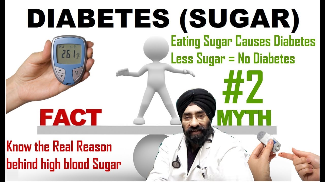 Rx Sugar epi 7 h : Eating Sugar Causes Diabetes?  Myth 2 | Reason for High Blood Sugar| Dr.EDUCATION