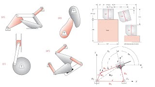 Kinematics of Mechanisms Test 1 Review