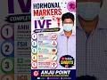 Hormonal markers in IVF #biochemistrytamil