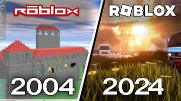 Evolution of Roblox (2004-2025)