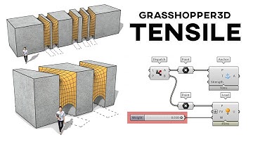 Grasshopper Kangaroo Tutorial
