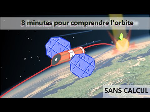 comment les satellites