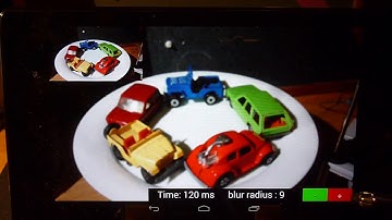 Android : Real Time Image Processing using RenderScriptIntrinsics
