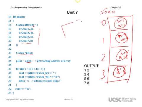 C++ for C programmers (Chapter 3 Unit 7) - YouTube