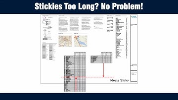 Managing Sticky Sizes with Ideate Sticky for Revit