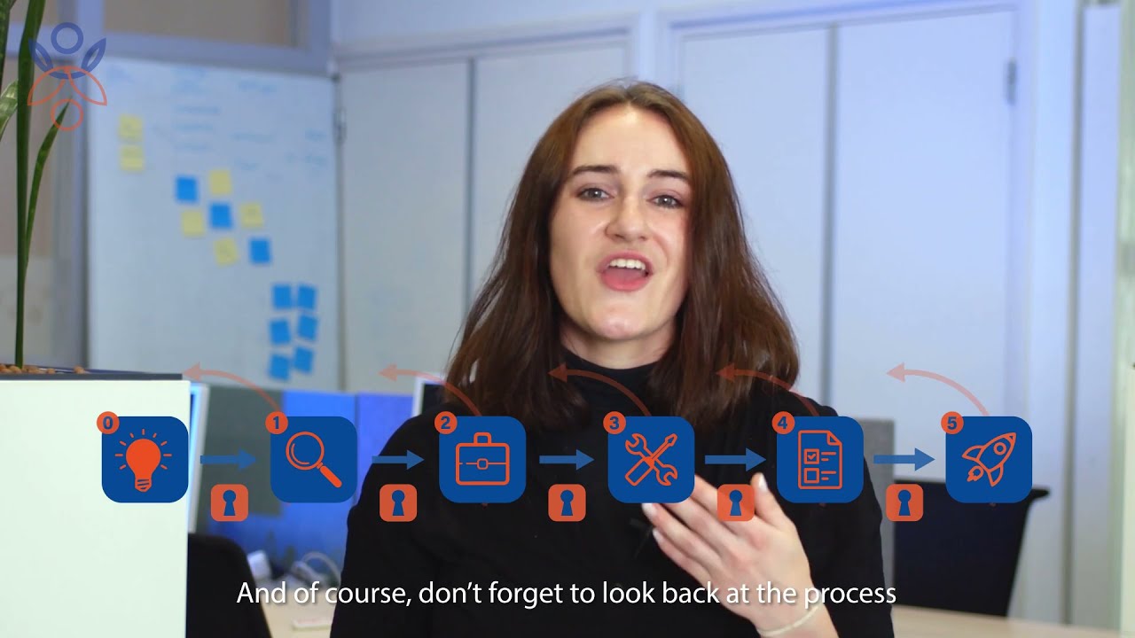 The Stage-Gate model: A roadmap for developing high protein food products for older adults - PROMISS