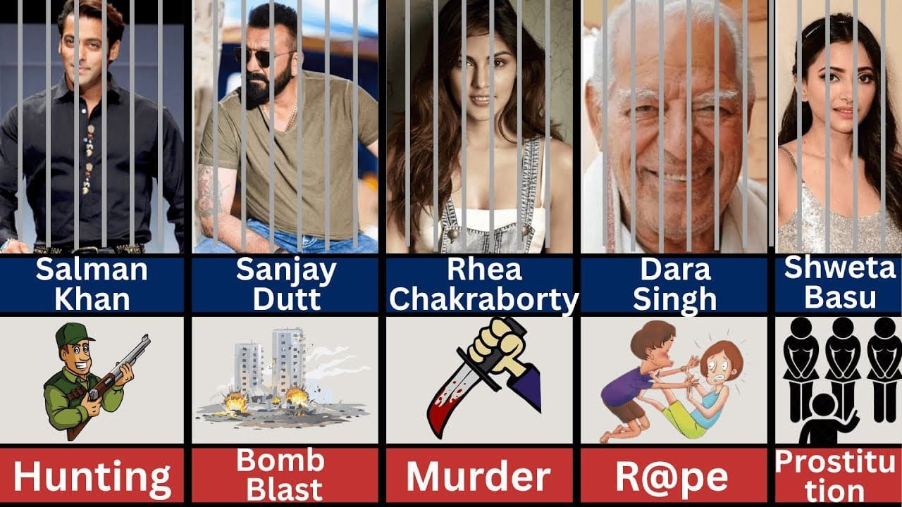 Famous Indian Actors Who Went To Jail