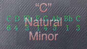 “C” natural minor scale for trombone