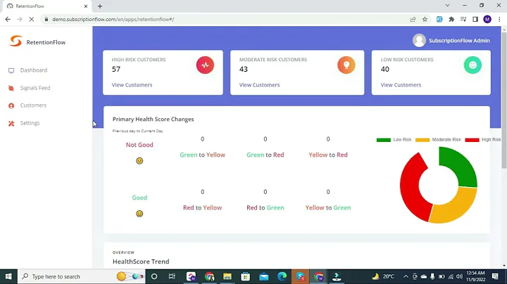 A Guided Demo of RetentionFlow