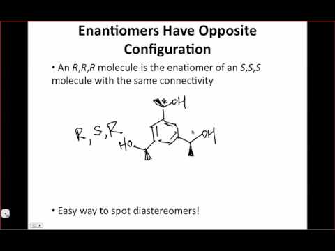IE Organic Lecture 8.4 - Stereo Descriptors & Isomers