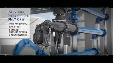 Total Terminal Solutions
