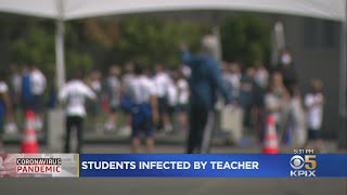 COVID: CDC Report On Outbreak At Marin School A Resource For Reopening Classrooms