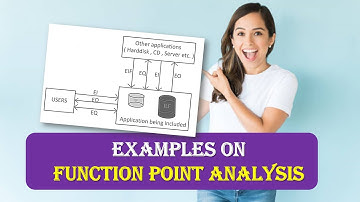 Function Point Analysis with Examples | Function Point Analysis | Function Based Metrics