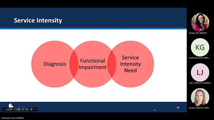 Behavioral Health Redesign: Community Psychiatric Support and Treatment - Youth (Home/Community)