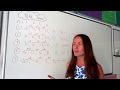 The Maths Prof: Sequences nth Term (part 1)