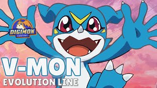 V-mon (Veemon) Evolution Line