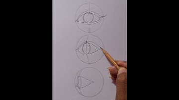 Drawing eyes in different angles