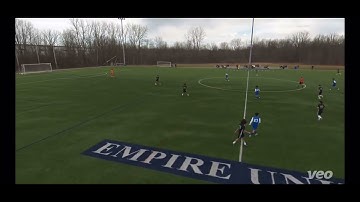Anthony Tata - RNYFC MLS Next - 2023 Highlight Video