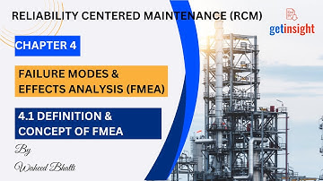 Failure Modes & Effects Analysis (FMEA)