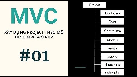 Xây dưng mô hình MVC với PHP - 01