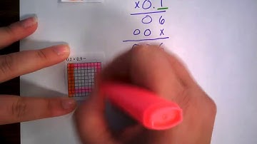 Multiplying Decimals using the Standard Algorithm