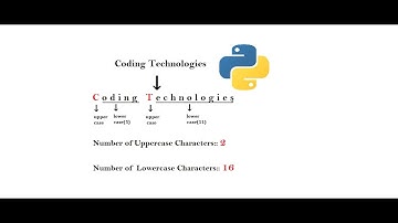 Number of uppercase letters and lowercase letters in a given string || Coding Technologies
