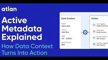 Active Metadata Explained: How Data Context Turns Into Action