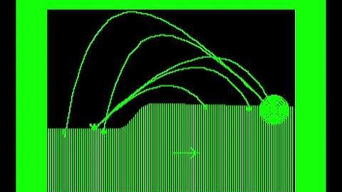 NitrOS9 EOU Level 1 Program Updates