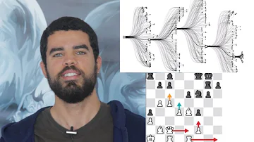 Como funciona sistemas com aprendizado de máquina?