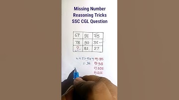 Matrix Reasoning| Box Pattern Reasoning| Rrb Group D Question | Missing Number SSC CGL| #shorts
