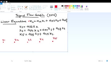 Signal Flow Graph from Linear Equations