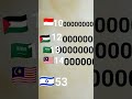 13 Desember 2023