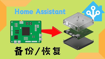 Home Assistant 备份和恢复小白教程，一看就懂。