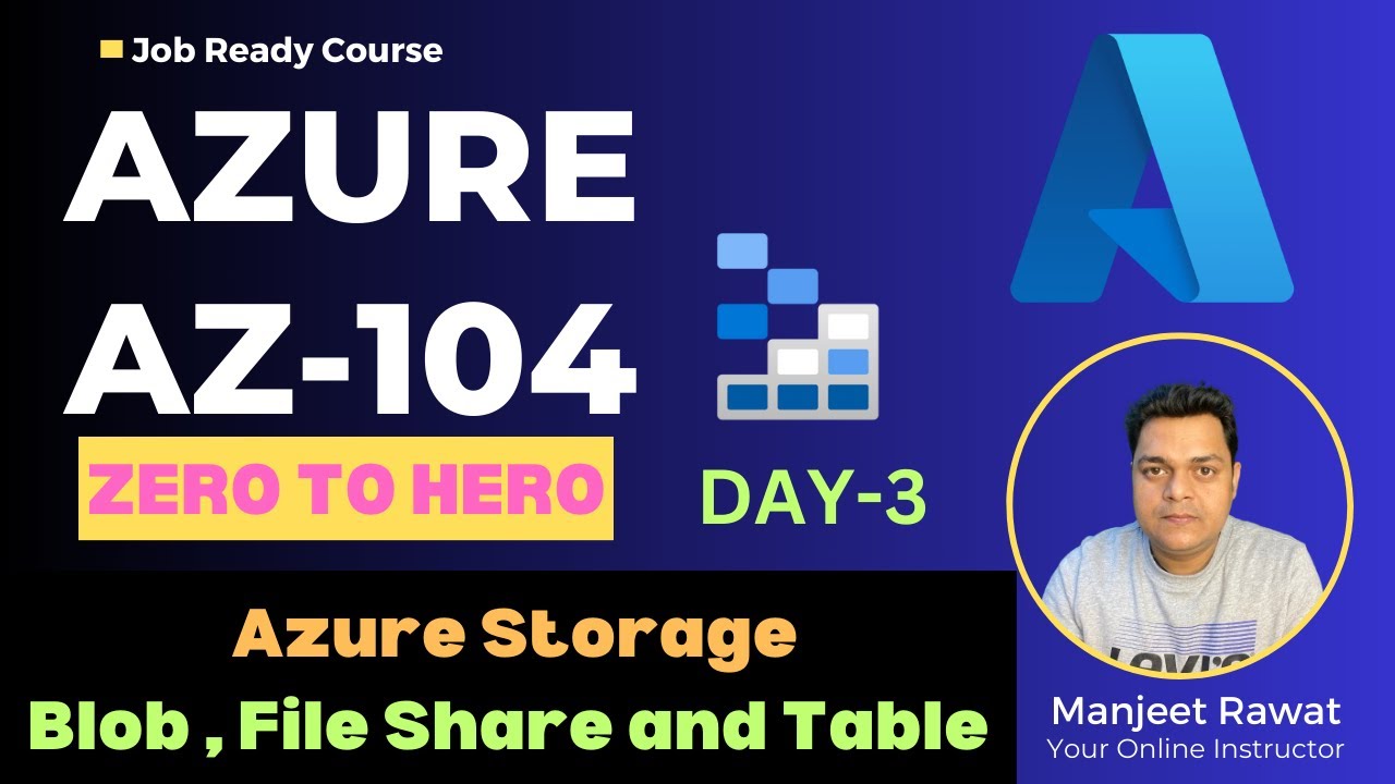 Azure AZ-104 Zero to Hero Playlist 2024 ! DAY-1 ! Configure Azure ...