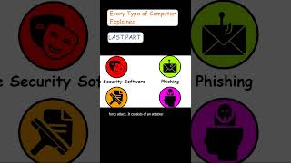 Every Type of Computer Virus Explained in 8 Minutes LAST PART