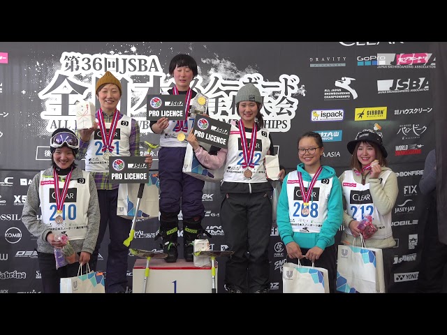 (4K) 第36回JSBA全日本スノーボード選手権大会・デュアルスラローム競技