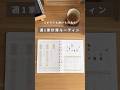 💰┊︎ゆるく続けられる週一家計簿ルーティン