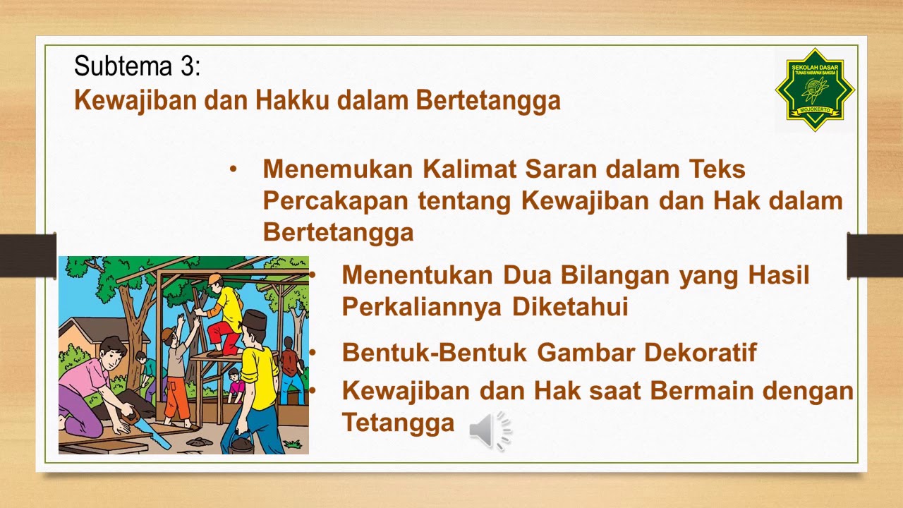 Pengenalan Materi Tema 4 Kelas 3 Youtube
