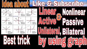 Graph of Linear,nonlinear,active and passive|unilateral and #bilateral|graph se element ki pehchan