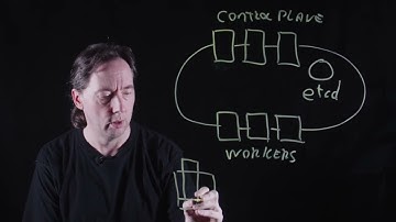 Introduction to OpenShift Virtualization: Bridging Containers and VMs