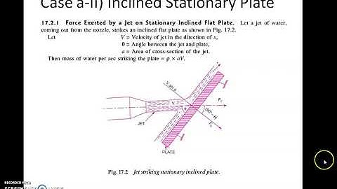 Unit 1  Introduction to Turbomachinery Part 4