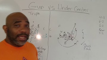 Gun Triple Option vs Under Center